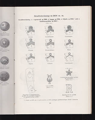 Svenska Arméns Rulla. Innefattande officerare, civilmilitär personal af officers rang och civilpersonal jämte utdrag ur Svenska flottans rulla och Norges statskalender rörande armén 1907