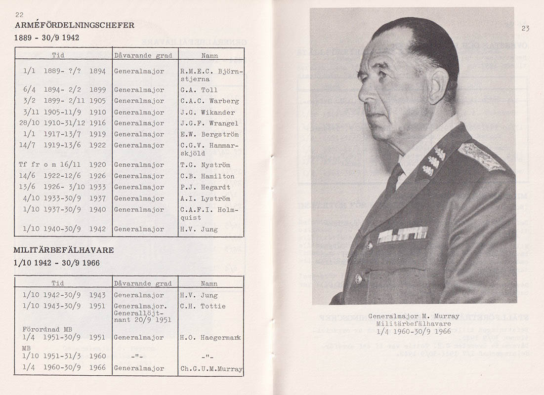 Tage Hellman : II. militärbefälets utvecklingskedja