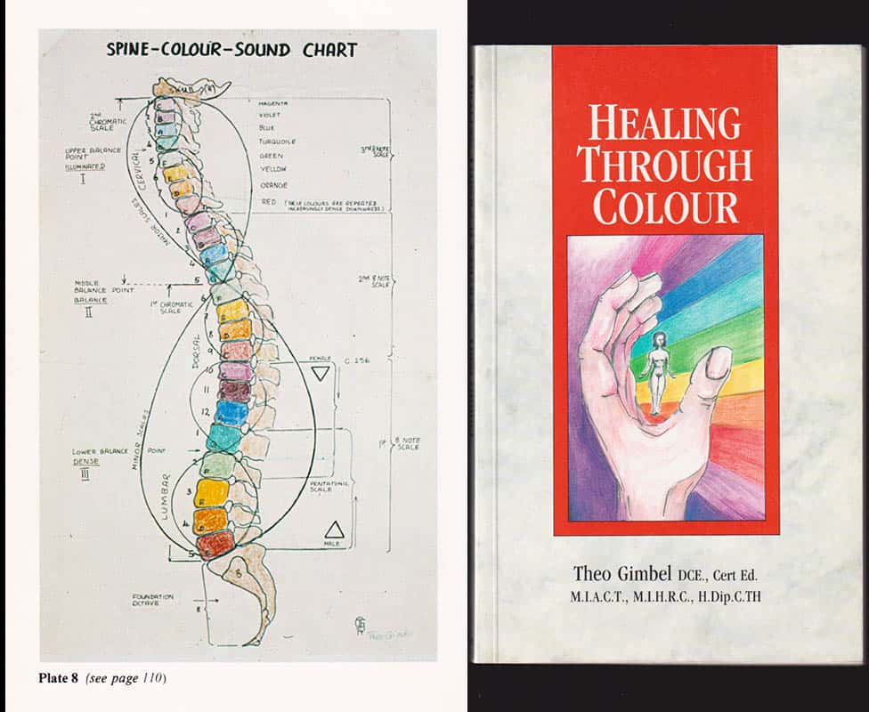 Theo Gimbel : Healing Through Colour