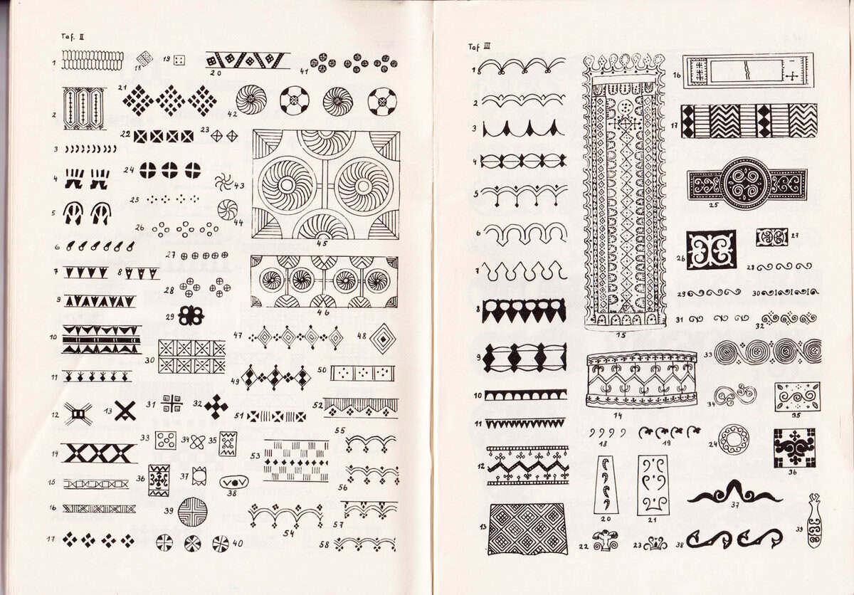 Ulla Johansen : Die Ornamentik der Jakuten