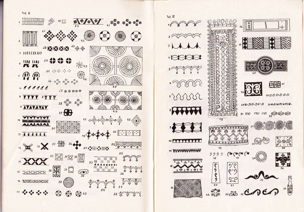 Ulla Johansen : Die Ornamentik der Jakuten