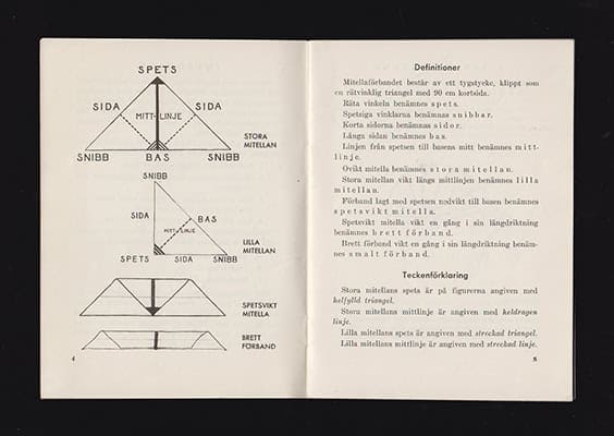 Walo von Greyerz : Så lägger jag en mitella