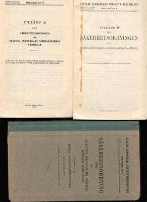 Statens Järnvägars Författningssamling : Säkerhetsordning