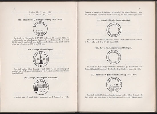 Herman Schultz-Steinheil : Handbok över svenska tillfällighetspoststämplar