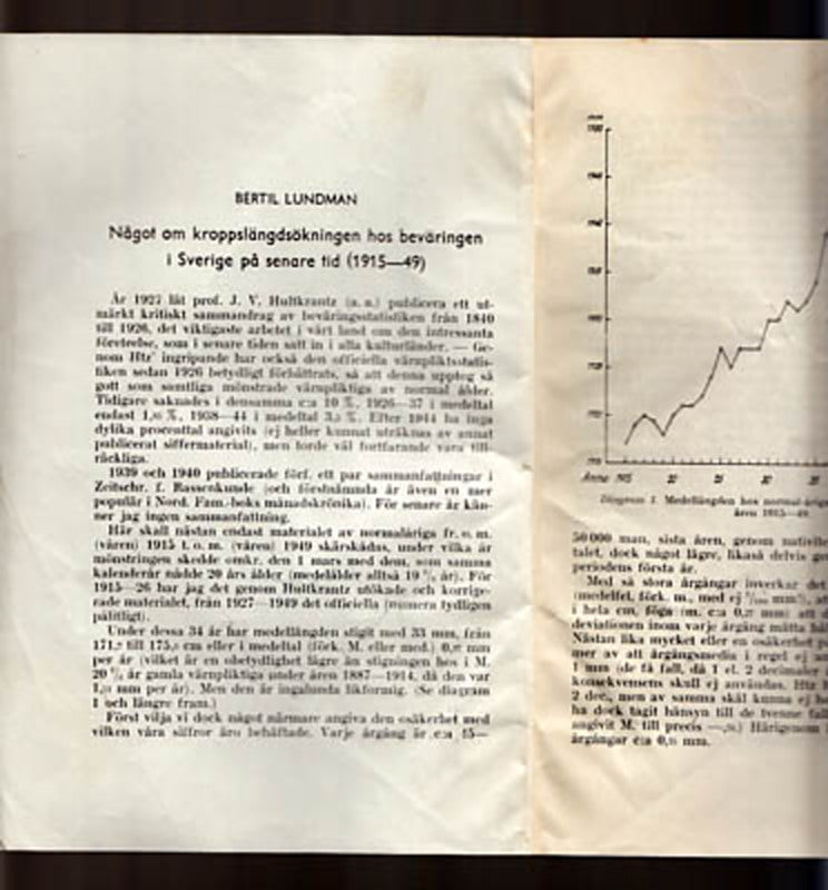 Bertil Lundman : Något om kroppslängdsökningen hos beväringen i Sverige på senare tid (1915-49)