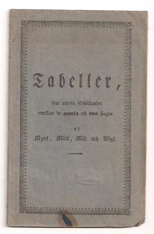 A. G. G Salenius : Tabeller som utwisa förhållandet emellan de gamla och nya slagen ag mynt, mått, mål och wigt
