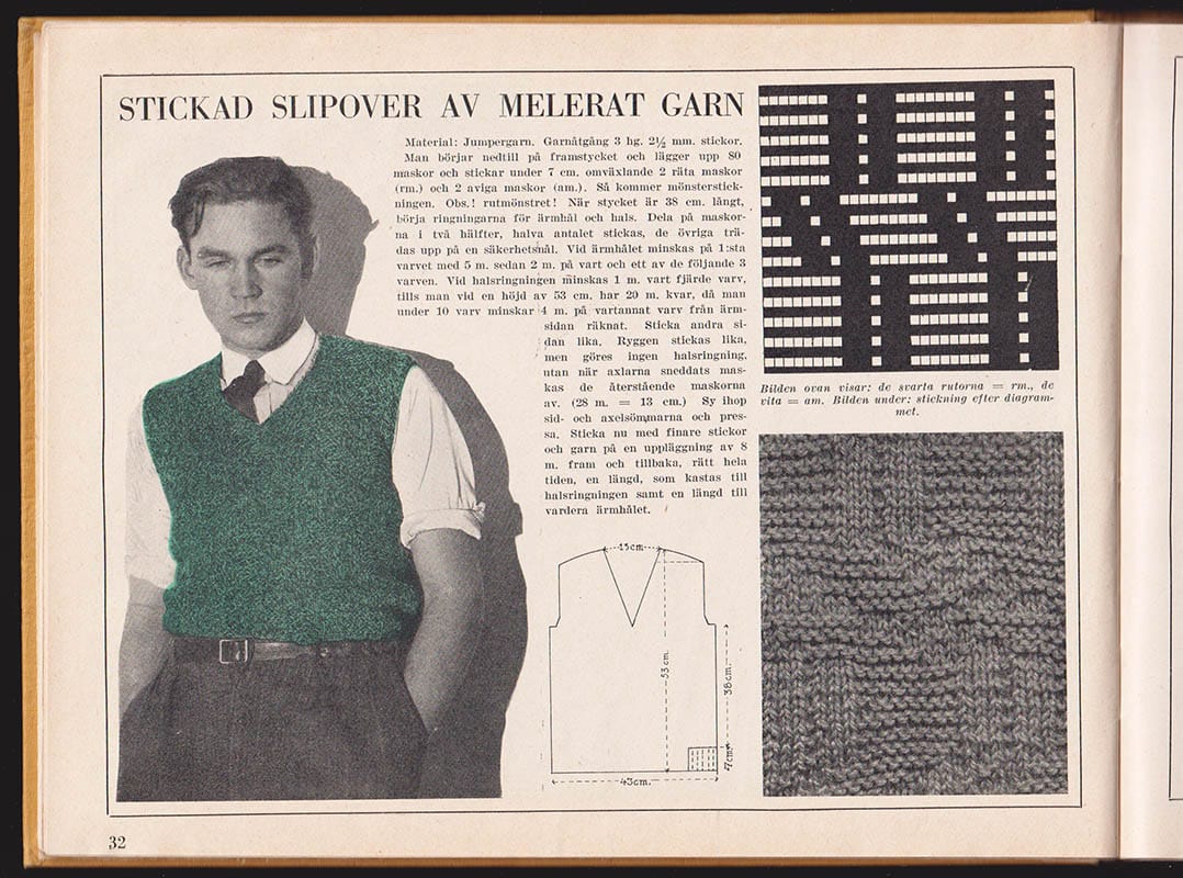 Adelsköld, Märta (1901-1972) ; Arborelius, Emmy : Stickat och virkat