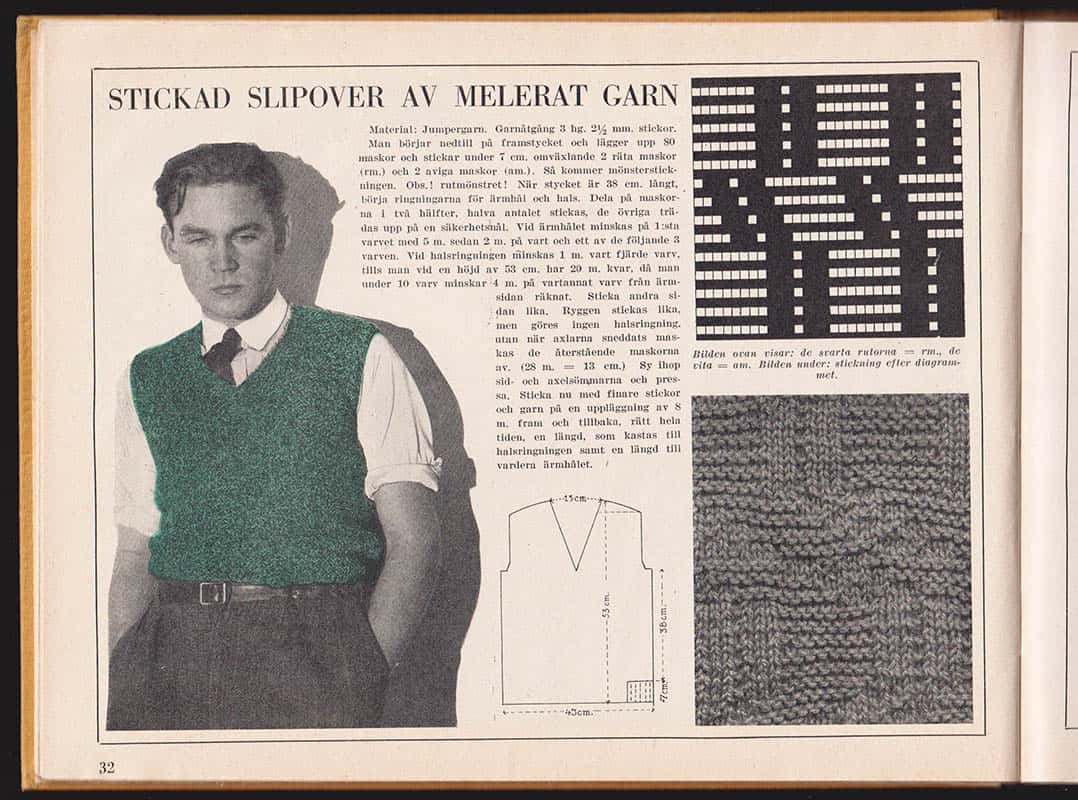 Adelsköld, Märta (1901-1972) ; Arborelius, Emmy : Stickat och virkat