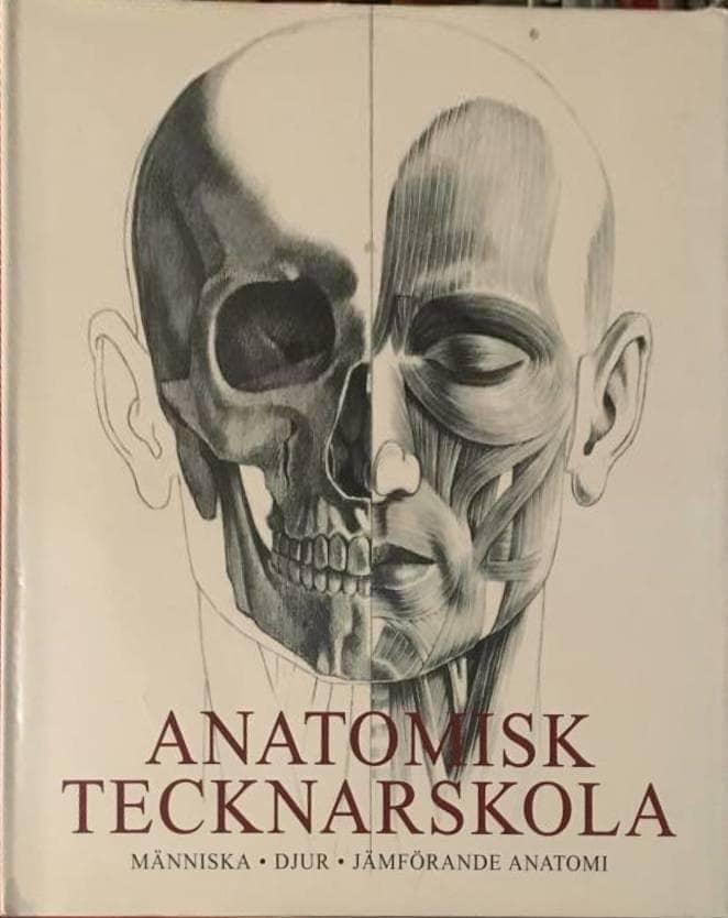 András Szunyoghy : Anatomiska teckningsskolan