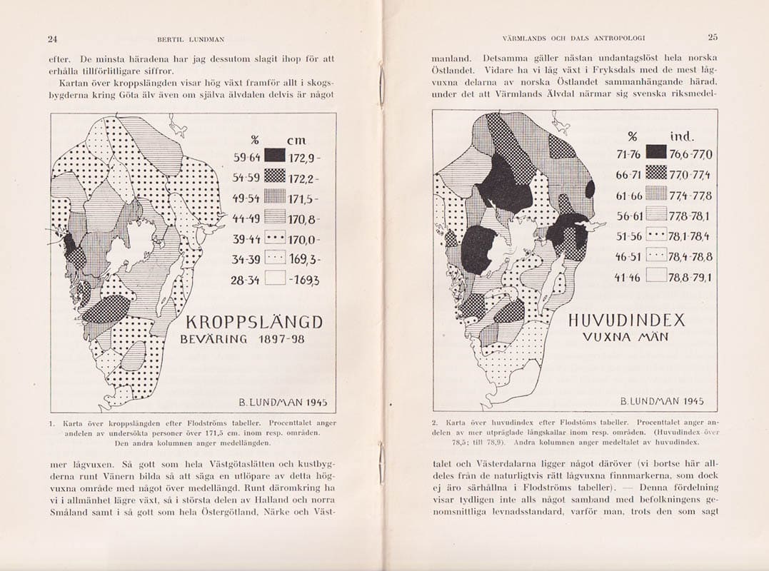 Bertil Lundman : Värmlands och Dals antropologi