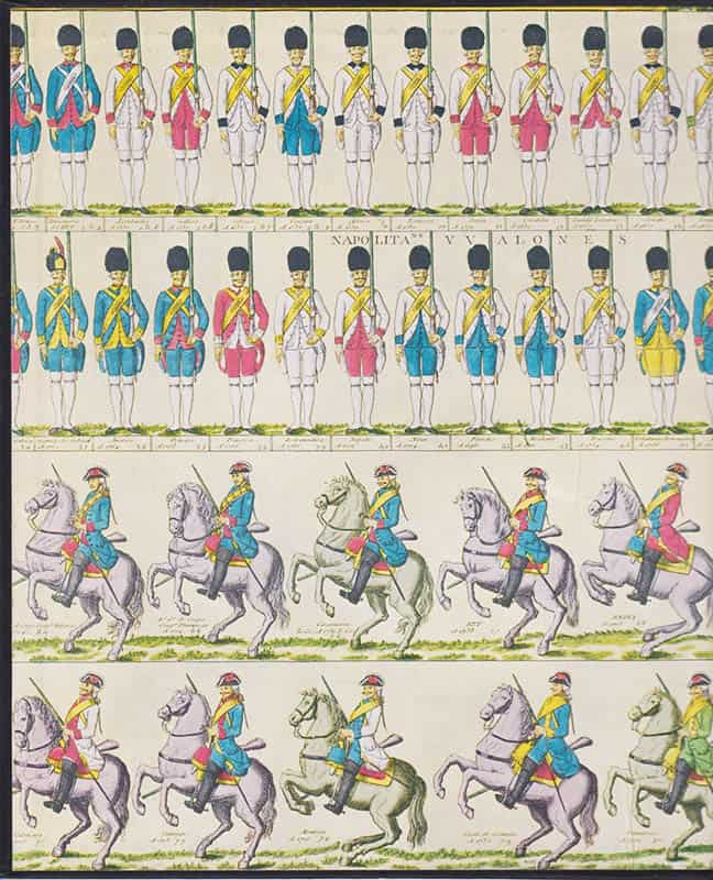 Boudet, Jacques ; Druène, Bernard ; Åhslund, Bengt [red.] : Arméernas världshistoria. III [av IV]. 1700-1914. Från Peter den store till Moltke