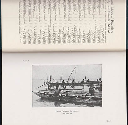 Bronislaw Malinowski : Crime and Custom in Savage Society