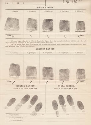 C. A Chroona : Om fingeraftryckssignalement (daktyloskopi) som identifieringsmedel