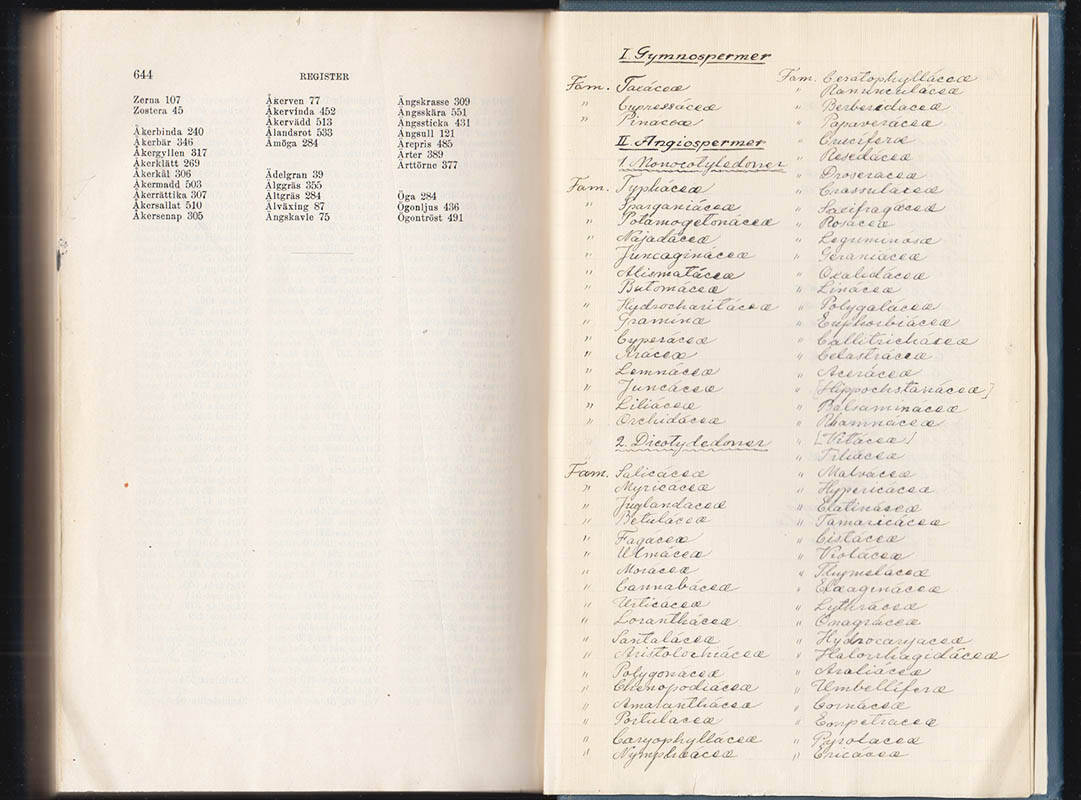 C. A. M. Lindman : Svensk fanerogamflora