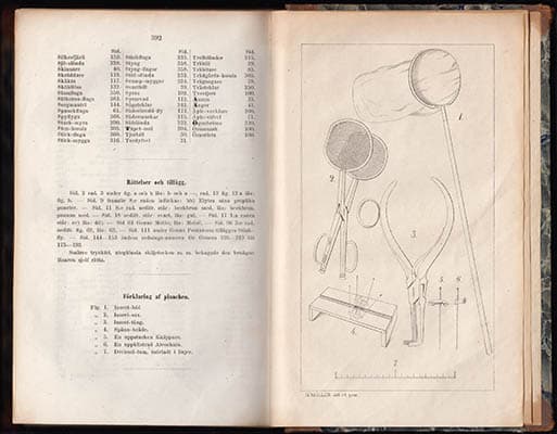 C. G. Thomson : Skandinaviens insecter. En handbok i entomologi. Till elementar-läroverkens tjenst utarbetad af C.G. Thomson. (Med öfver 100 i texten tryckte figurer)