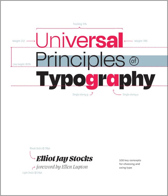 Elliot Jay Stocks : Universal Principles of Typography
