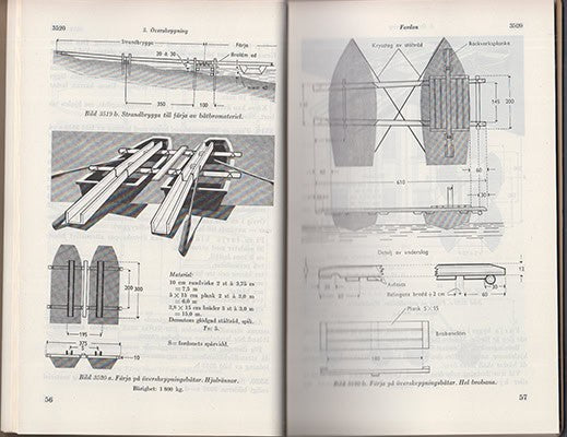 Fältarbetsinstruktion för armén. Del III. Förbindelsearbeten (FältarbI III). 1961 års upplaga