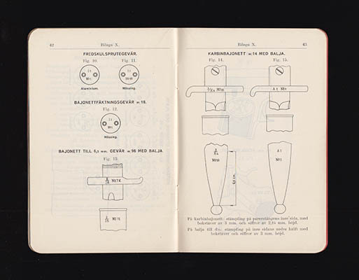 Förslag till bilagor till vapenvårdsinstruktion. Handvapen och kulsprutor (Bilagor V.V.I., hv o. ksp) Bilaga VII-XI. ... 1931 års upplaga