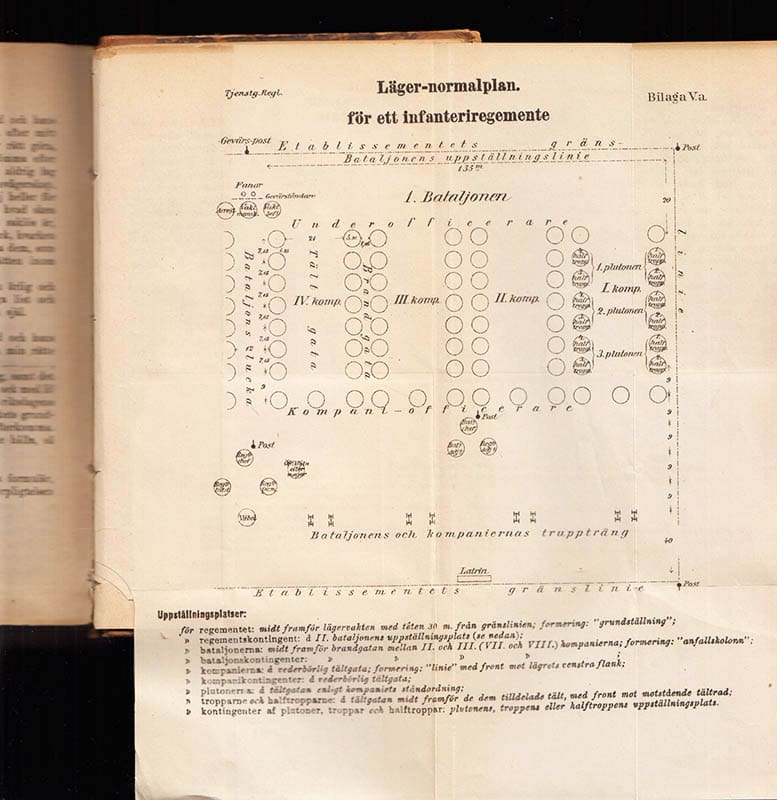 Förslag till tjenstgörings-reglemente för armén, afgifvet den 16. februari 1885 af dertill förordnade komiterade. I-III + Bihang (komplett)