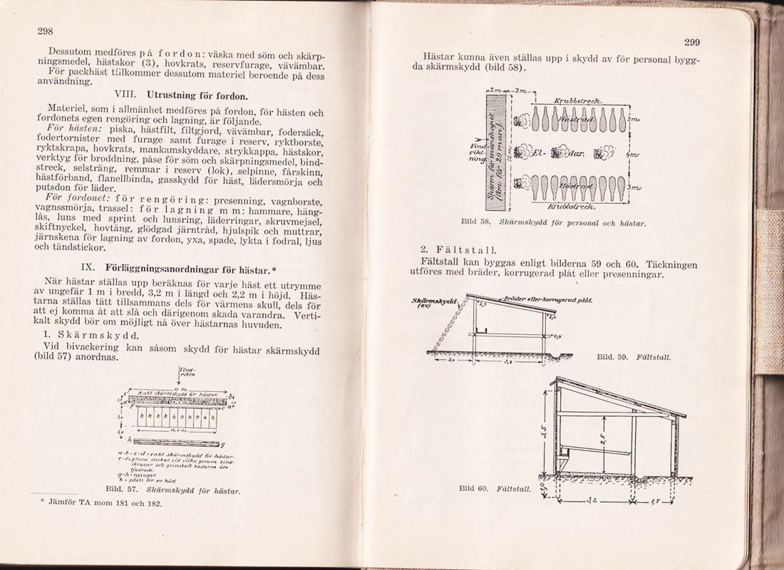 G. M. Lindquist : Utbildning av kulsprute- och granatkastartropp