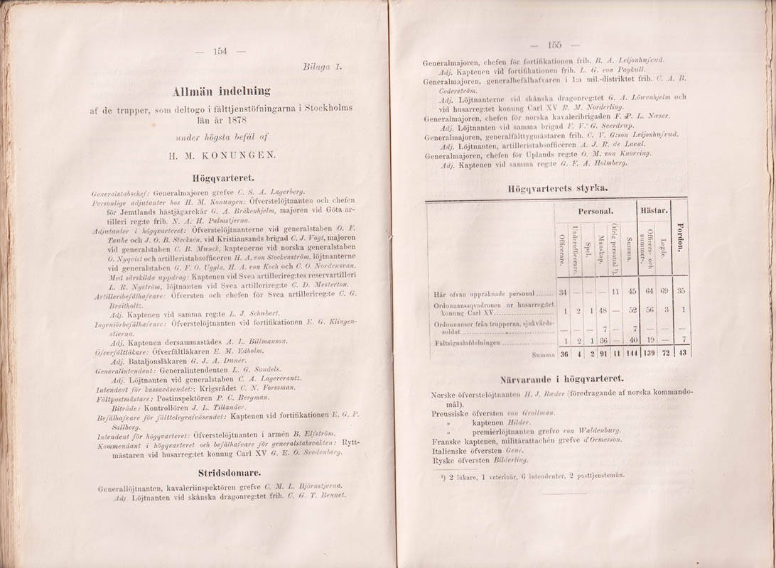 [Generalstaben ; Fälttjenstöfningar Stockholm] : Generalstaben. Berättelse om fälttjenstöfningarna i Stockholms län 1878