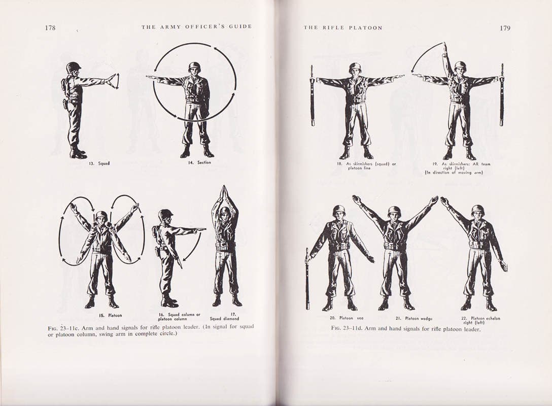 Harkins, Paul D. ; Harkins, Philip : The Army Officer's Guide