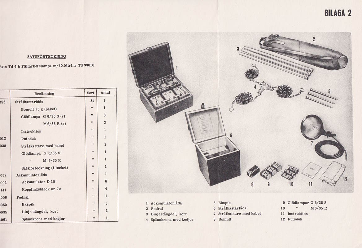 Instruktion för fältarbetslampa m/40 : Instruktion för fältarbetslampa m/40. Td 93010