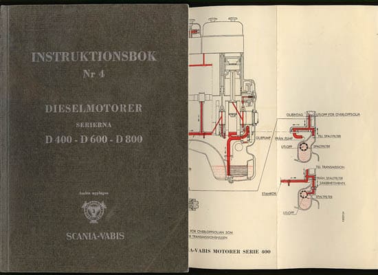 Instruktionsbok