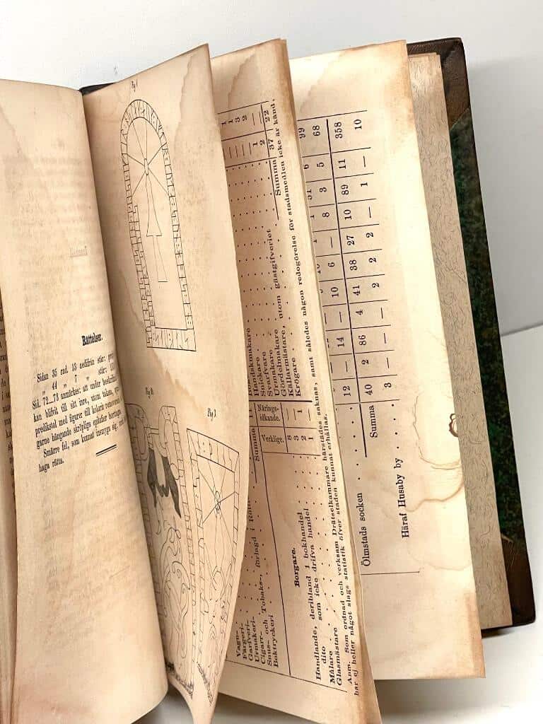 J Allvin : Beskrifning öfwer Mo samt N:a och S:a Wedbo härader i Jönköpings län ; Beskrifning öfver Wista härad uti Jönköpings län