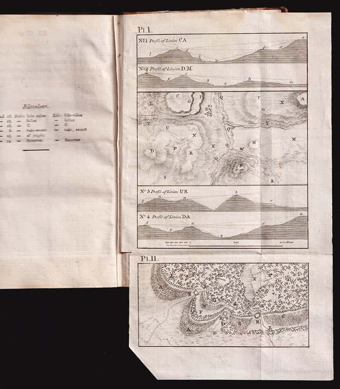 J. P. Lefrén : Föreläsningar i krigsvetenskapen vid Kongl. Ingeniör-Corpsen. Andra delen [av III]. Om Positioner, Läger, Qvarter och Marcher