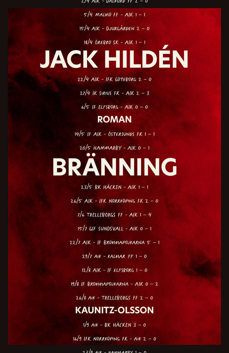 Jack Hildén : Bränning