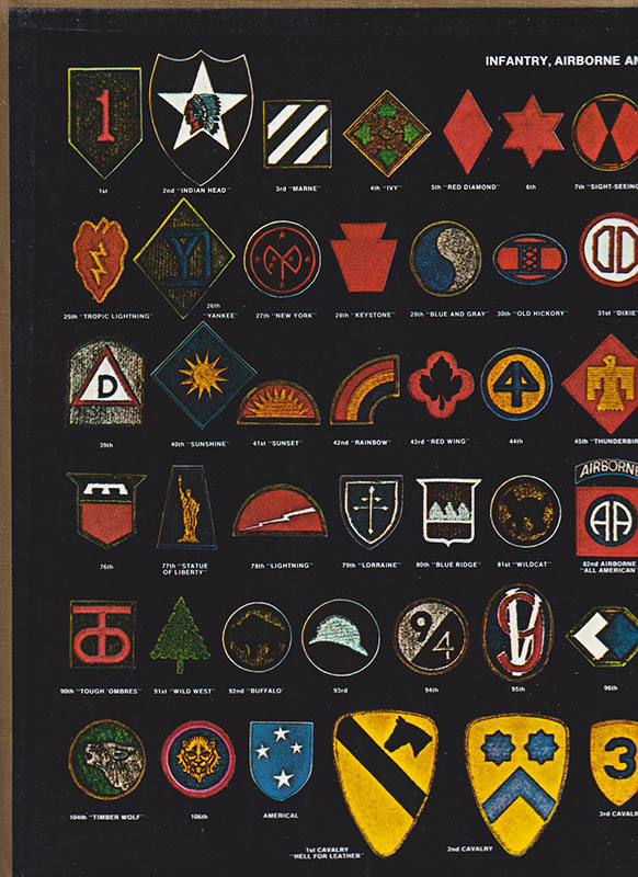 James Jones : Graphic Art of World War II. With a Personal Narrative by the James Jones author of 'From Here to Eternity'