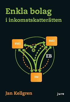 Jan Kellgren : Enkla bolag i inkomstskatterätten