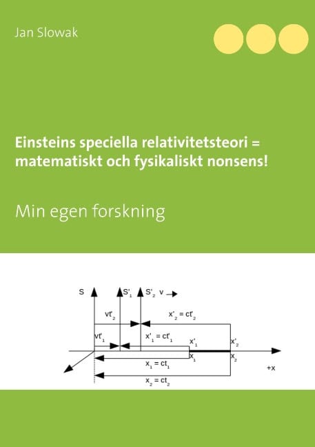 Jan Slowak : Einsteins speciella relativitetsteori = matematiskt och fysikaliskt nonsens