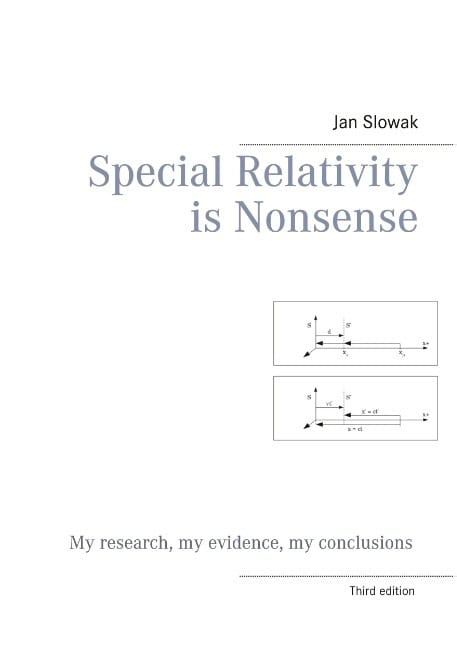 Jan Slowak : Special relativity is nonsense