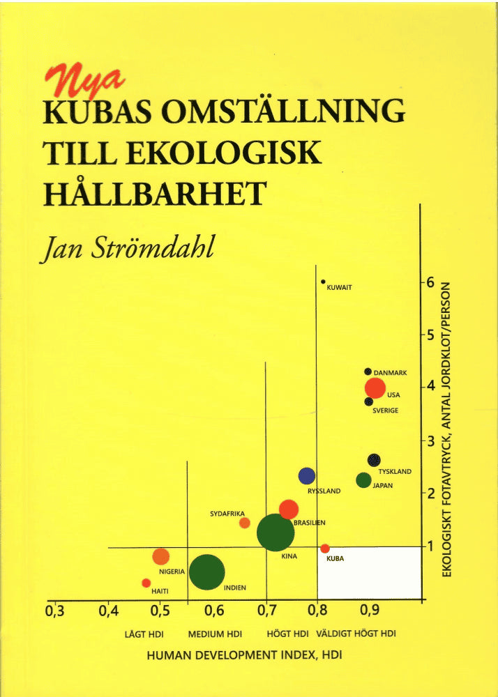 Jan Strömdahl : Nya Kubas omställning till ekologisk hållbarhet
