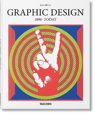 Jens Muller : Graphic design
