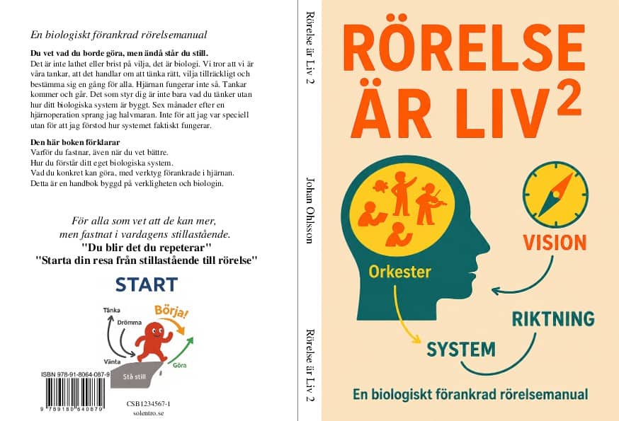 Johan Ohlsson : Rörelse är liv 2