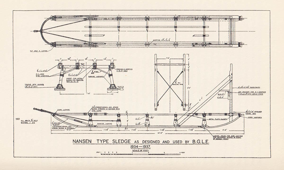 John Rymill : Southern lights