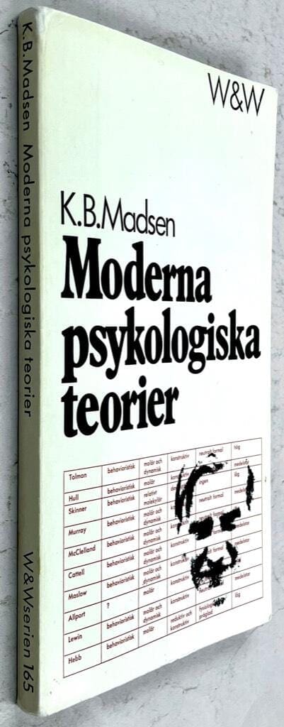 K. B. Madsen : Moderna psykologiska teorier