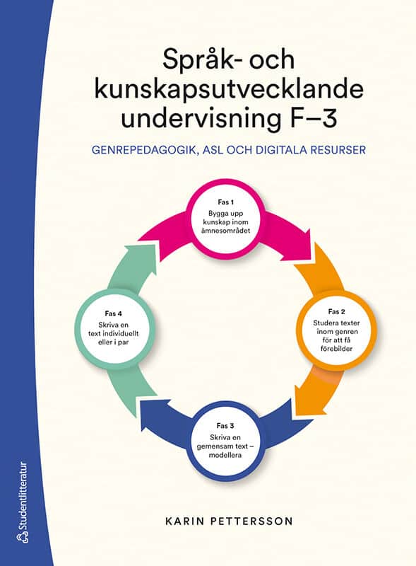 Karin Pettersson : Språk- och kunskapsutvecklande undervisning F-3 - Genrepedagogik, ASL och digitala resurser
