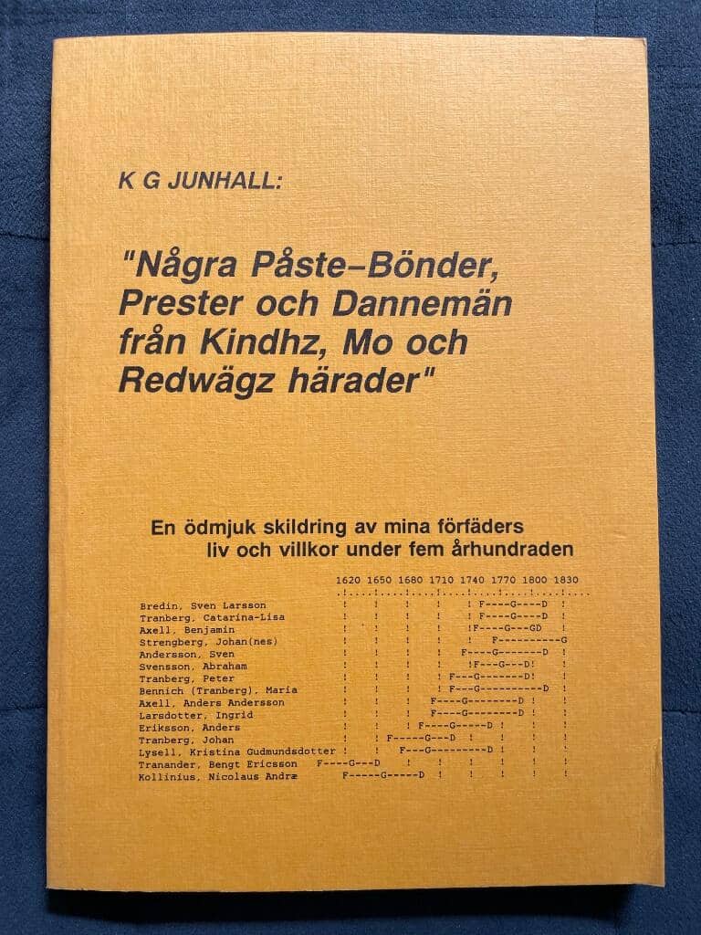 Karl-Gustaf Junhall : 'Några påste-bönder, prester och dannemän från Kindhz, Mo och Redwägz härader'