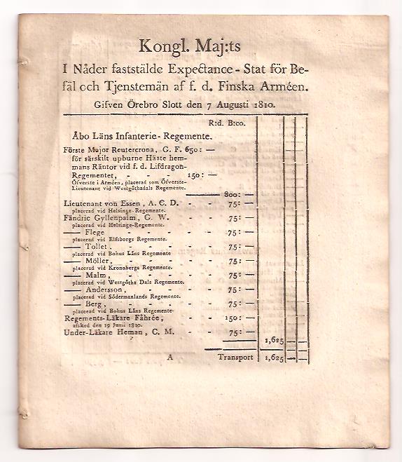Kongl. maj:ts i nåder faststälde expectance-stat för befäl och tjenstemän af f.d. finska arméen
