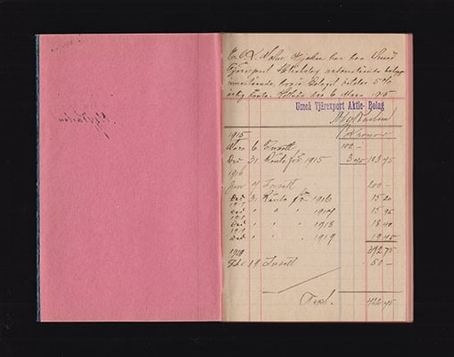 Kontrabok för E.O.L. Malm, Hjuken med Umeå Tjärexport Aktie-Bolag [=pärmtitel]