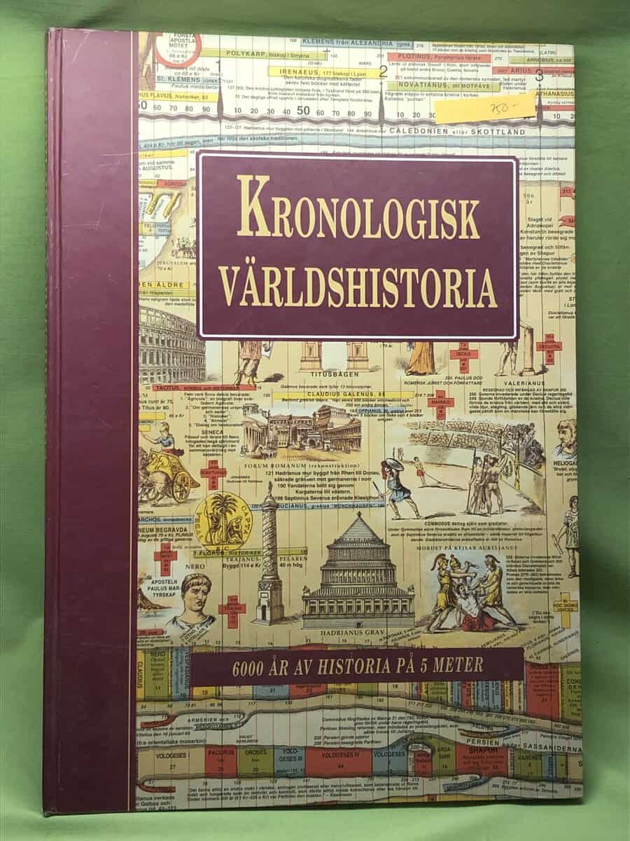 Kronologisk världshistoria