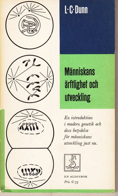 L-C Dunn : Människans ärftlighet och utveckling