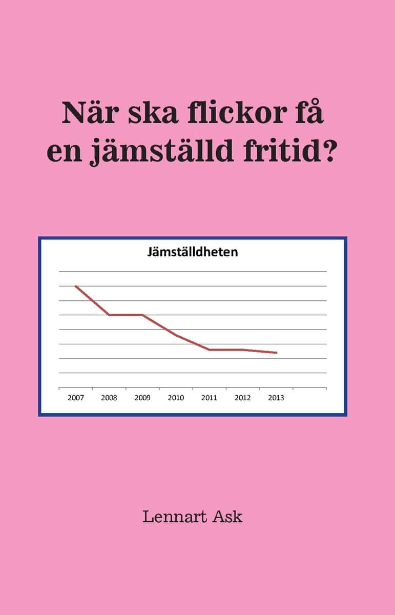 Lennart Ask : När ska flickor få en jämställd fritid?