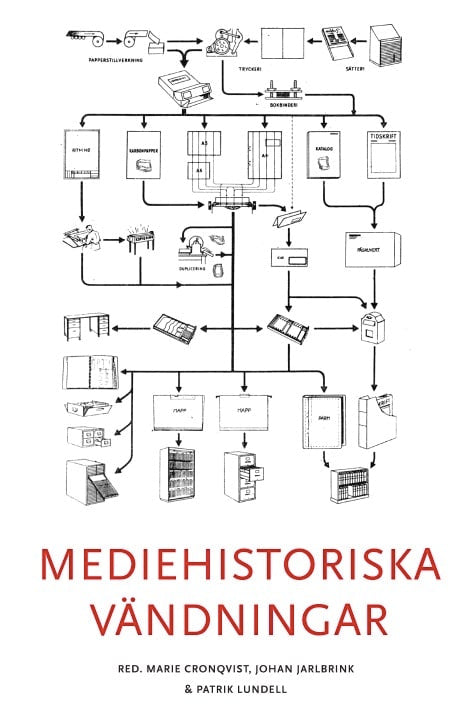 Marie Cronqvist : Mediehistoriska vändningar