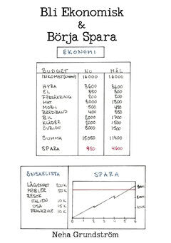Neha Grundström : Bli ekonomisk & börja spara