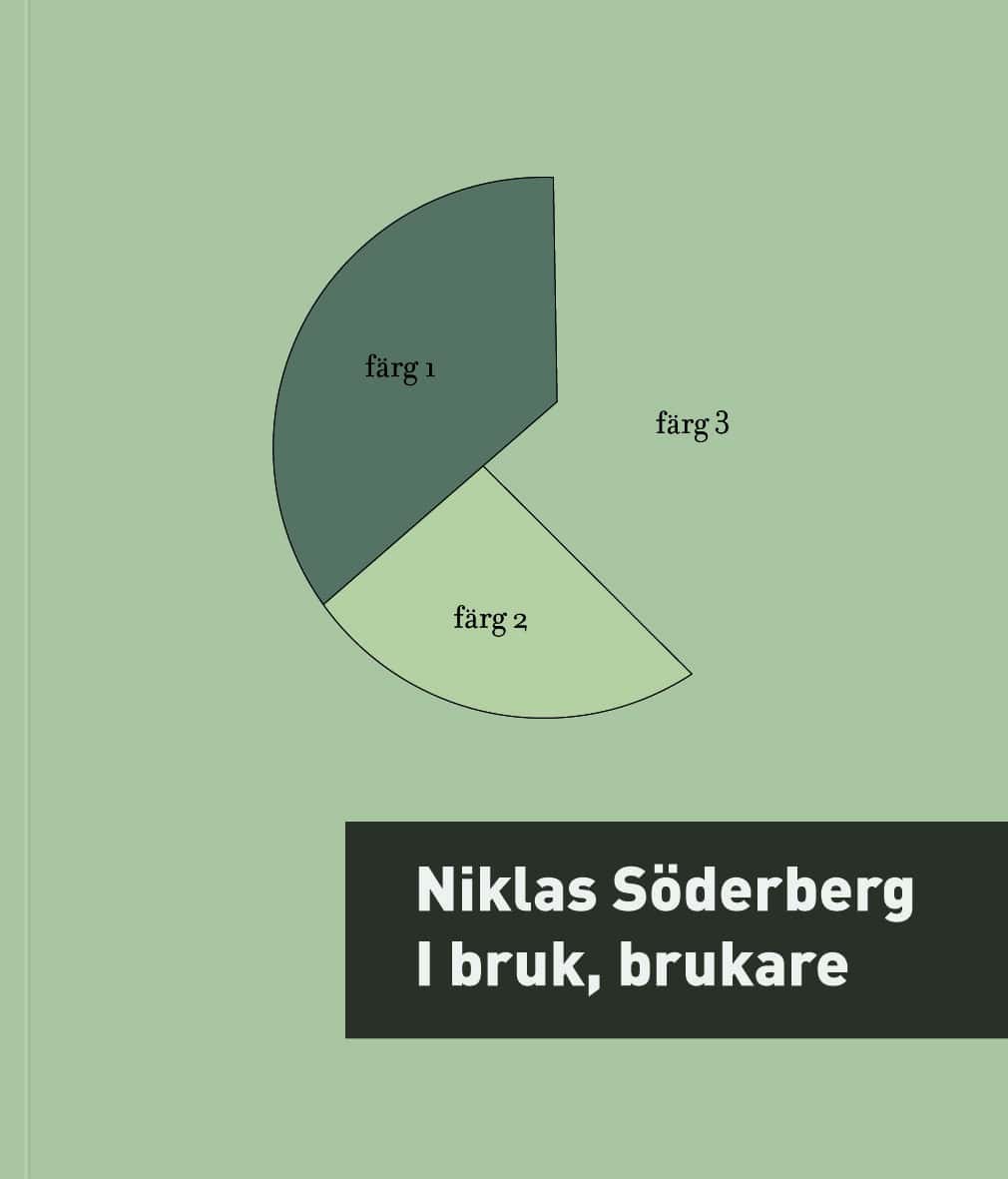 Niklas Söderberg : I bruk, brukare